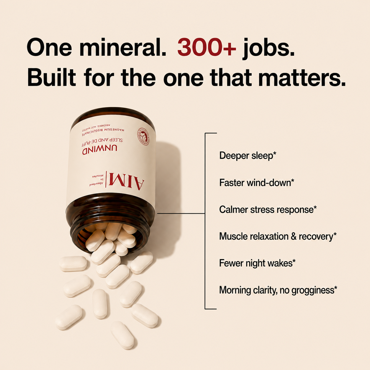 UNWIND — Magnesium Bisglycinate